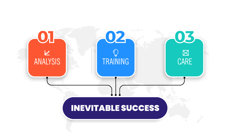 GOAL-OF-THE-SK-LEARNINGS